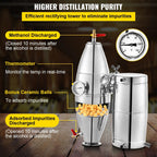 SIHAO Stainless Steel Moonshine Still Kit – 20L To 70L Capacity Options, with Copper Reflux Coil, Thermometer, Ideal for Whisky, Brandy & Essential Oils