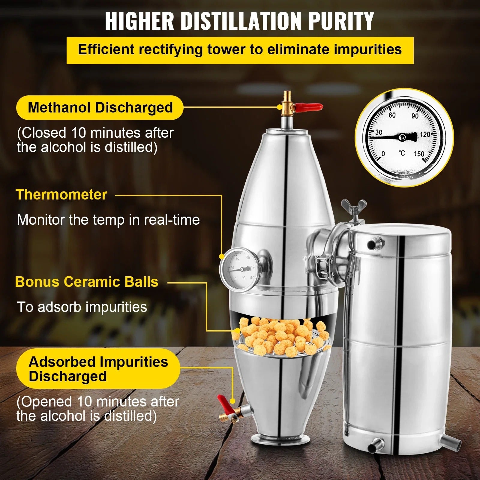 SIHAO Stainless Steel Moonshine Still Kit – 20L To 70L Capacity Options, with Copper Reflux Coil, Thermometer, Ideal for Whisky, Brandy & Essential Oils