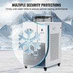 SIHAO 3000W Industrial Water Chiller CW-6000 220V CO2 Laser Cooling System with Flow Protection & Digital Display for Engraving Machine