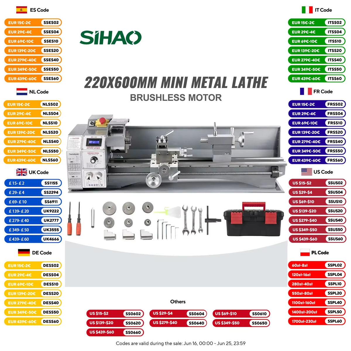 SIHAO 7×14 Inch Mini Metal Lathe Variable Speed 0-2500 RPM — Large Swing Bench Lathe for Steel Aluminum DIY Model Making