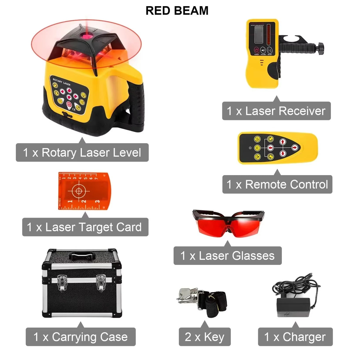 SIHAO 360° Rotary Laser Level Self-Leveling Red Beam — with Remote & Receiver for Construction Indoor Outdoor Alignment