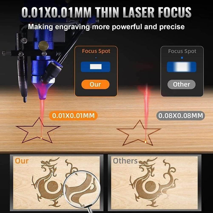 SIHAO 80W CO2 Laser Engraver with Built-in Air pump and 6L Water Tank| Cutter (28" x 20") | FDA Approved | Ruida Controller with Manual Focus - SIHAOTEC Laser
