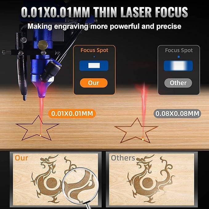 SIHAO 80W CO2 Laser Engraver with Built-in Air pump and 6L Water Tank| Cutter (28" x 20") | FDA Approved | Ruida Controller with Manual Focus - SIHAOTEC Laser