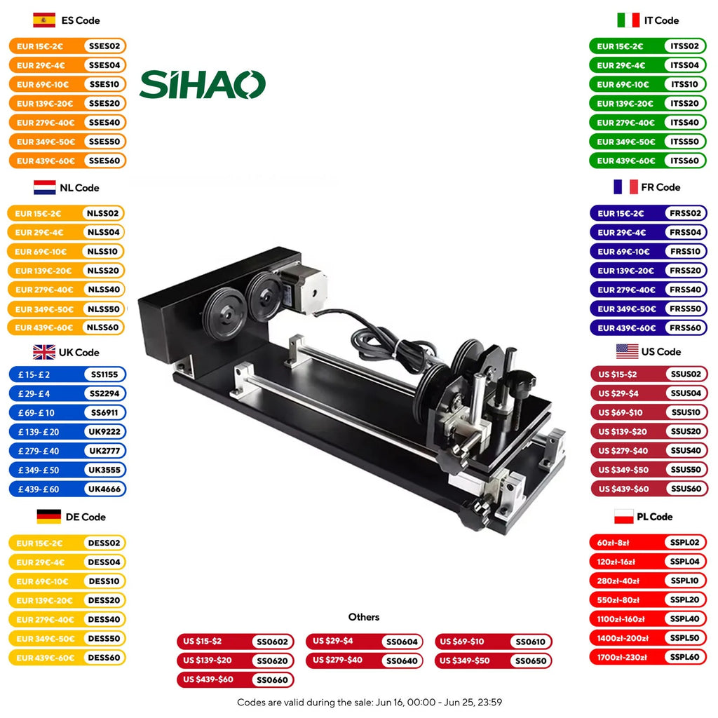 SIHAO Rotary Axis Kit for Laser Engraver – 3-in-1 Roller System with NEMA23 Stepper Motor for Engraving Cylinders, Cups & Spherical Objects