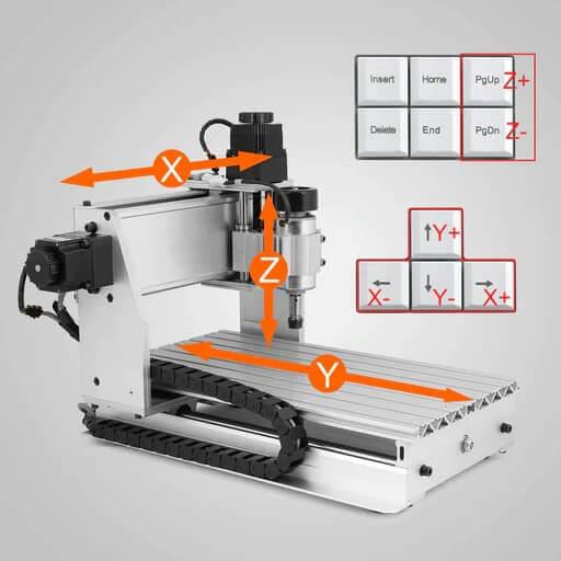 SIHAO - CNC Router 3040T 4 Axis CNC Wood Engraving Machine Carving deepth: 55mm - SIHAOTEC Laser