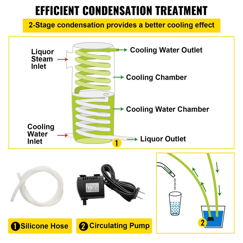 SIHAO Stainless Steel Moonshine Still Kit – 20L To 70L Capacity Options, with Copper Reflux Coil, Thermometer, Ideal for Whisky, Brandy & Essential Oils