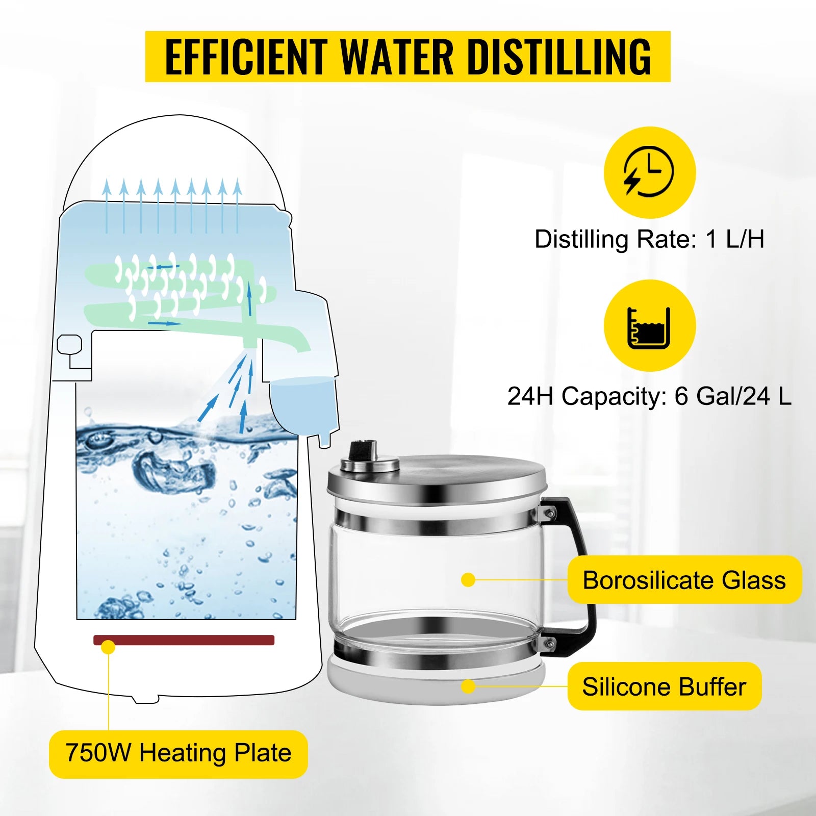 SIHAO 4L 750W Countertop Water Distiller – Stainless Steel, Adjustable Thermostat for Essential Oils & Homebrewing