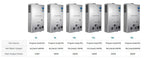 SIHAO 6-18L Instant Propane Tankless Water Heater – 16-36kW Gas System with Smart Dual Mode, Digital LED Display & Full Shower Kit for RV Camping Home Use