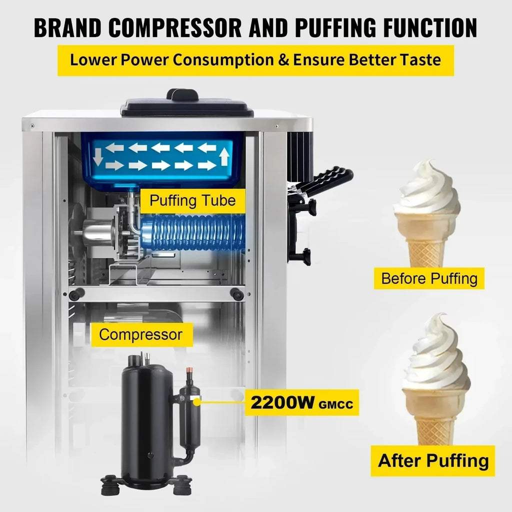 SIHAO Commercial Soft Ice Cream Machine 18-28L/H - Tri-Color Desktop Freezer for Sorbet, Gelato & Fast Food Stores