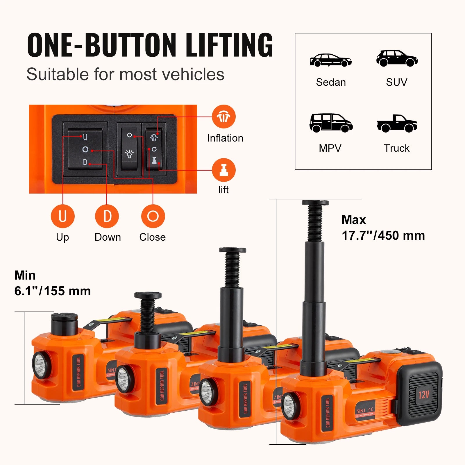 SIHAO 5T Electric Car Jack Kit – Built-in Impact Wrench, Air Pump & LED, for Cars & Trucks