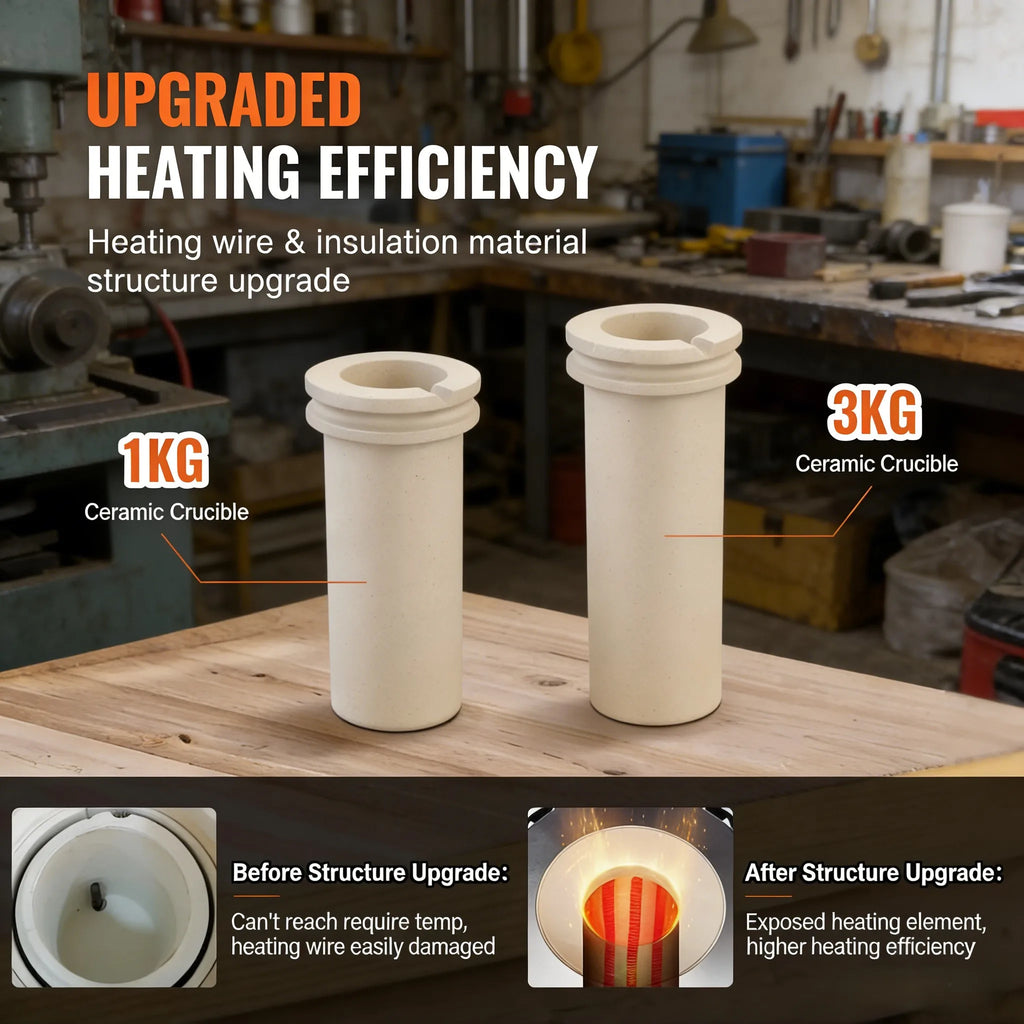 SIHAO 1350W Electric Melting Furnace Portable Metal Melting Furnace Gold Silver and Aluminium Quartz Crucible Equipment Melting