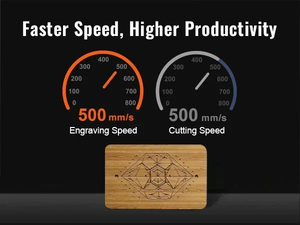 SIHAO 50W Dual-Laser Engraver & Cutter – 100W Max Output, Full Accessories Kit for Wood Burning, Leather Stamping & Acrylic Fabrication