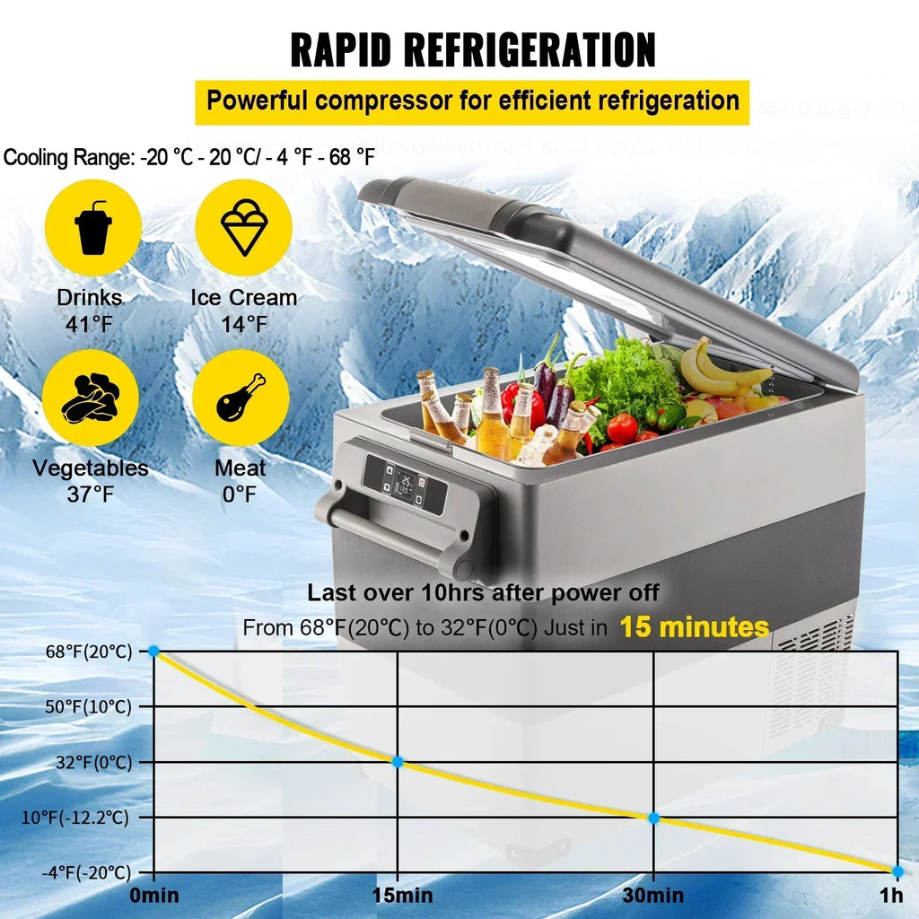 SIHAO Car Refrigerator 20L-55L Mini Fridge Freezer Portable Compressor Cooler 12/24V DC 110-240V Ice Box for Camping Driving