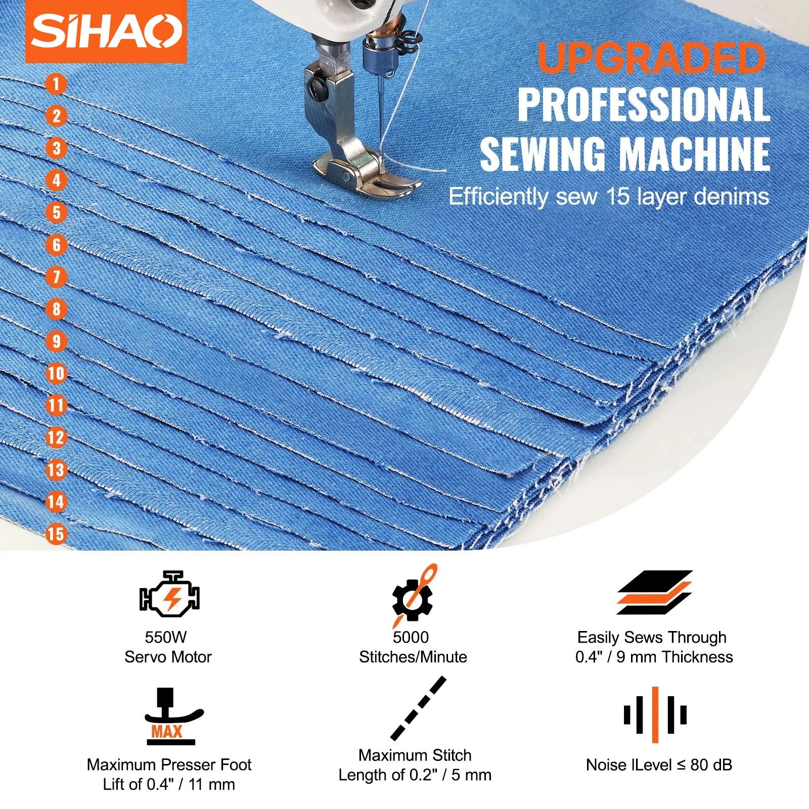 SIHAO 550W Industrial Sewing Machine – Digital Servo Lockstitch, 5000SPM, for Leather & Canvas, with Worktable & Control Panel