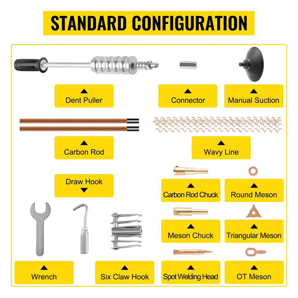 SIHAO 5-in-1 Auto Spot Welder Dent Puller — Straight Pull & Flattening for Professional Sheet Metal Repair Without Paint Damage