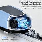 SIHAO 800N Electric Garage Door Opener – Low Noise, Auto-Stop & Remote Control