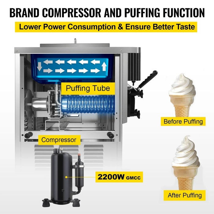 SIHAO Commercial 220V Desktop Ice Cream Machine 5.5L Single Hopper - Frozen Yogurt & Soft Serve Maker with Cold Storage Tray