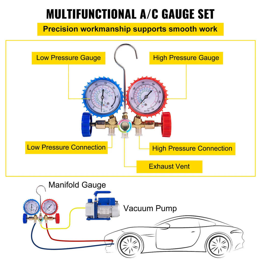 SIHAO Professional HVAC Vacuum Pump & Manifold Gauge Set — 25 Micron Deep Vacuum for  HVAC/Car AC Refrigerant Charging