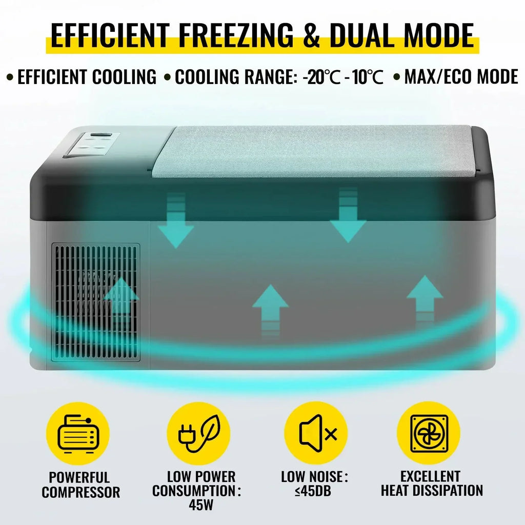 SIHAO 15L Car Fridge Freezer 12V/24V Portable Compressor Cooler - Mini Refrigerator for Trucks, Camping, RV & Outdoor Travel
