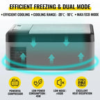 SIHAO 15L Car Fridge Freezer 12V/24V Portable Compressor Cooler - Mini Refrigerator for Trucks, Camping, RV & Outdoor Travel