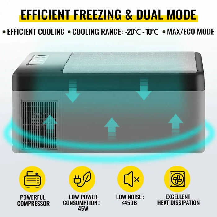 SIHAO 15L Car Fridge Freezer 12V/24V Portable Compressor Cooler - Mini Refrigerator for Trucks, Camping, RV & Outdoor Travel