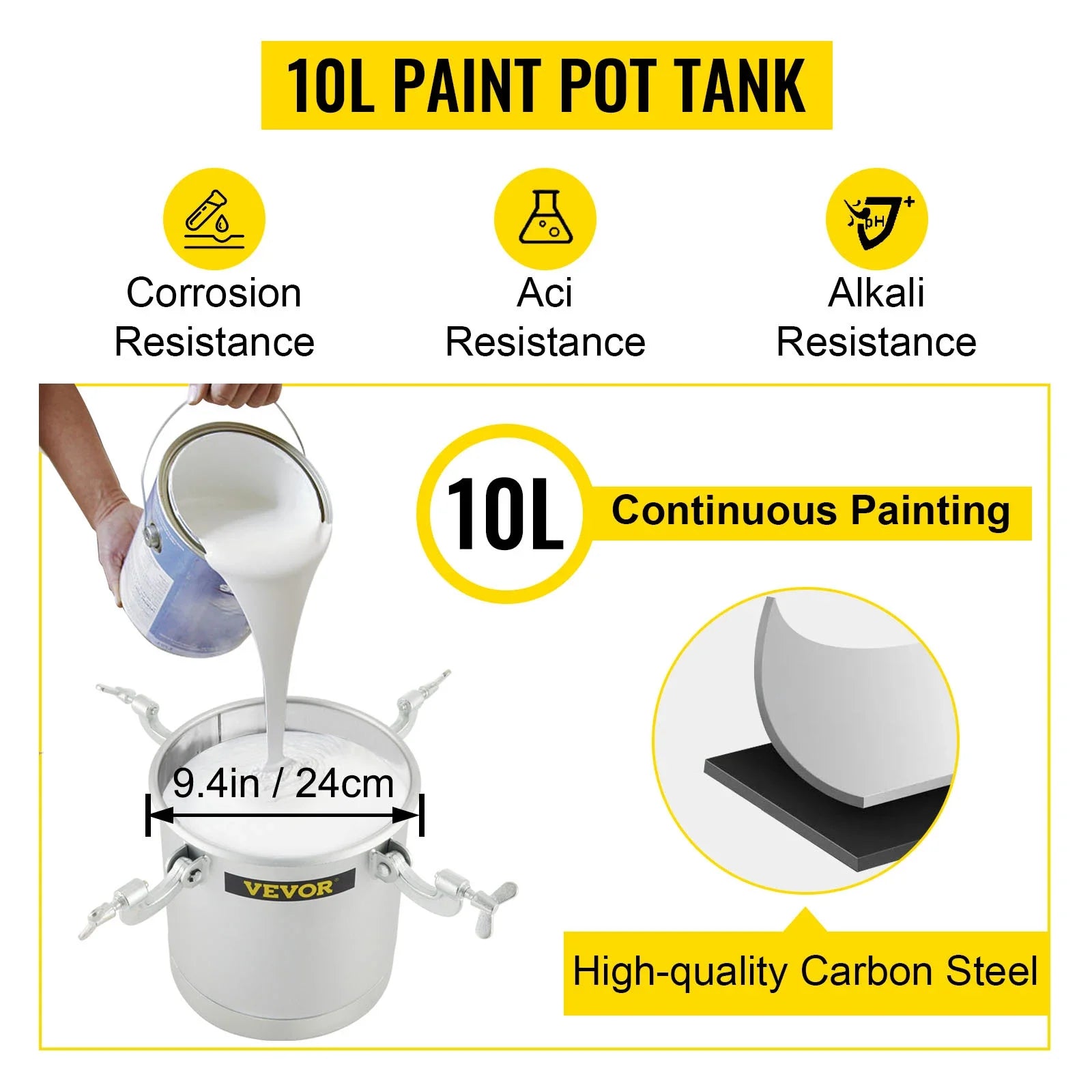 SIHAO 10L/2.6Gal Airless Paint Sprayer – Pressure Pot with Spray Gun & Hose, Heavy Duty for Home & Commercial, Includes 2-Year Warranty