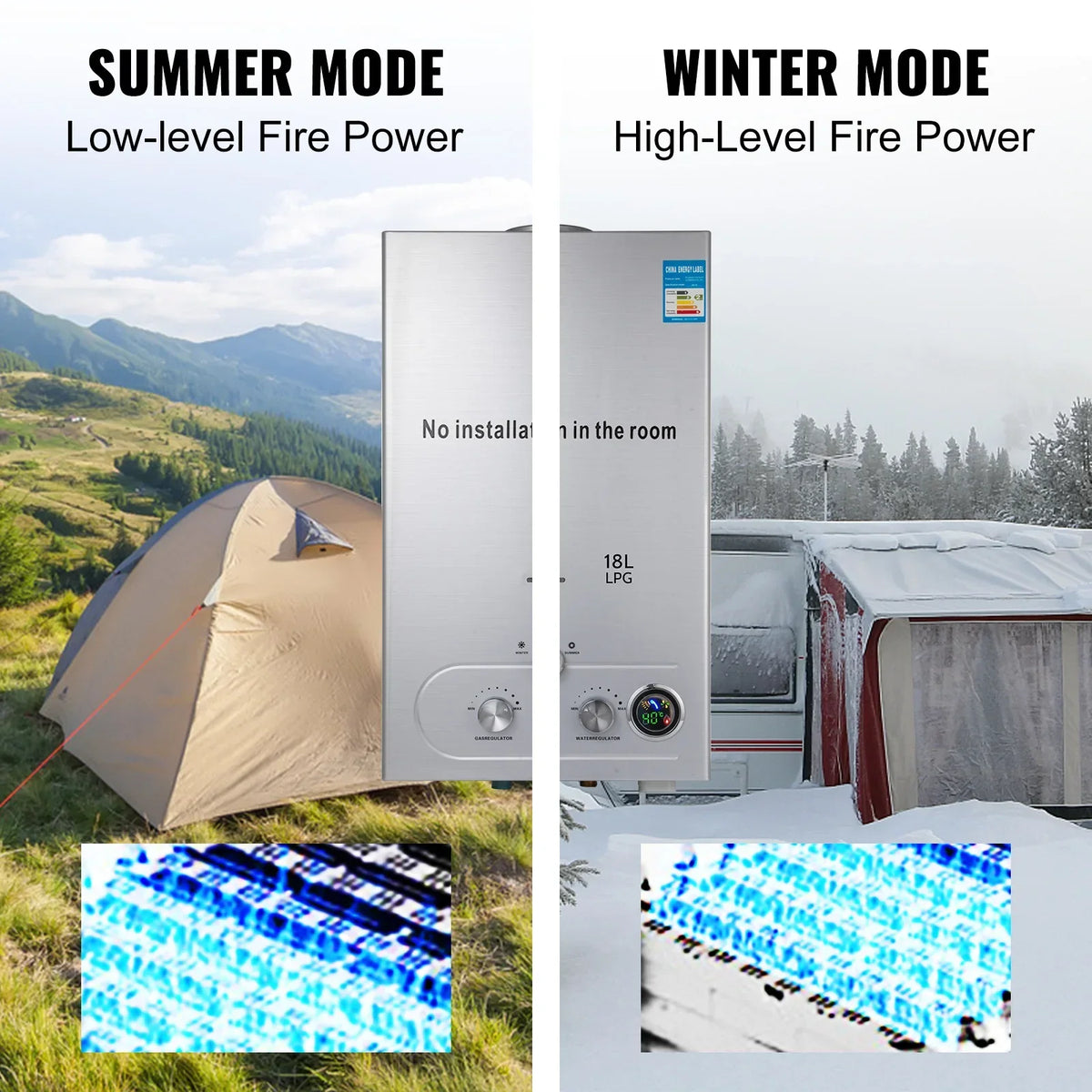 SIHAO 6-18L Instant Propane Tankless Water Heater – 16-36kW Gas System with Smart Dual Mode, Digital LED Display & Full Shower Kit for RV Camping Home Use