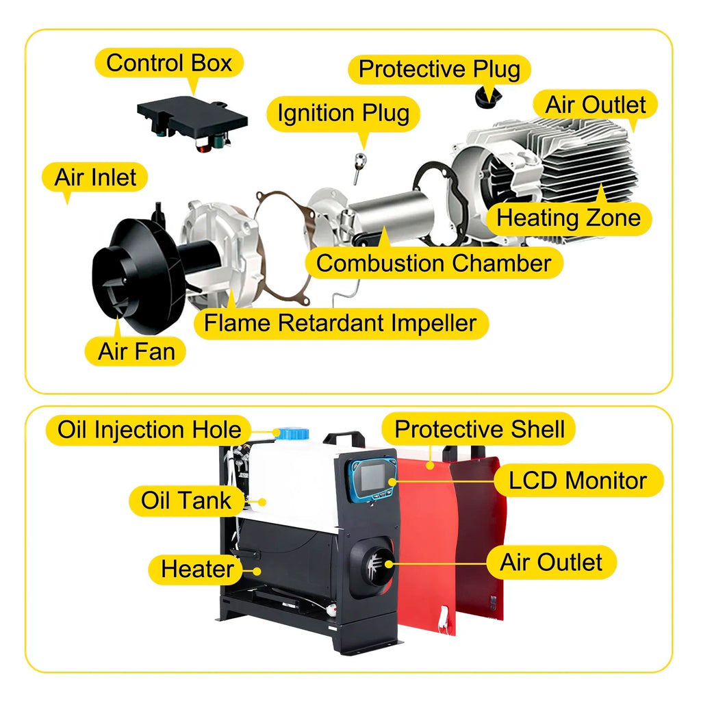 SIHAO Fast-Heating Diesel Parking Heater 5-8KW 12V – Portable Kit with Remote, Ideal for Vans & Trucks