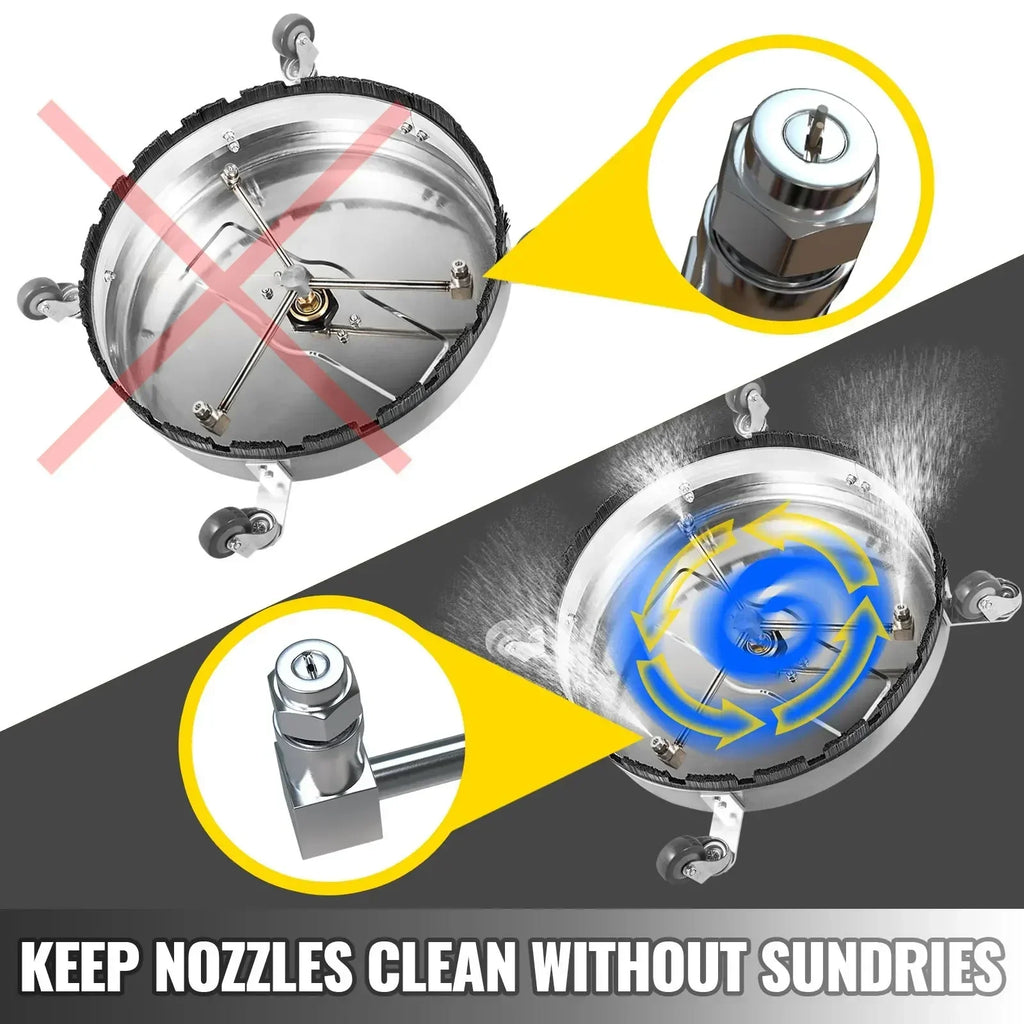 SIHAO 18" Pressure Washer Surface Cleaner – 4000 PSI Rated, 3/8" QD, with Splash Guard for Driveways & Patios