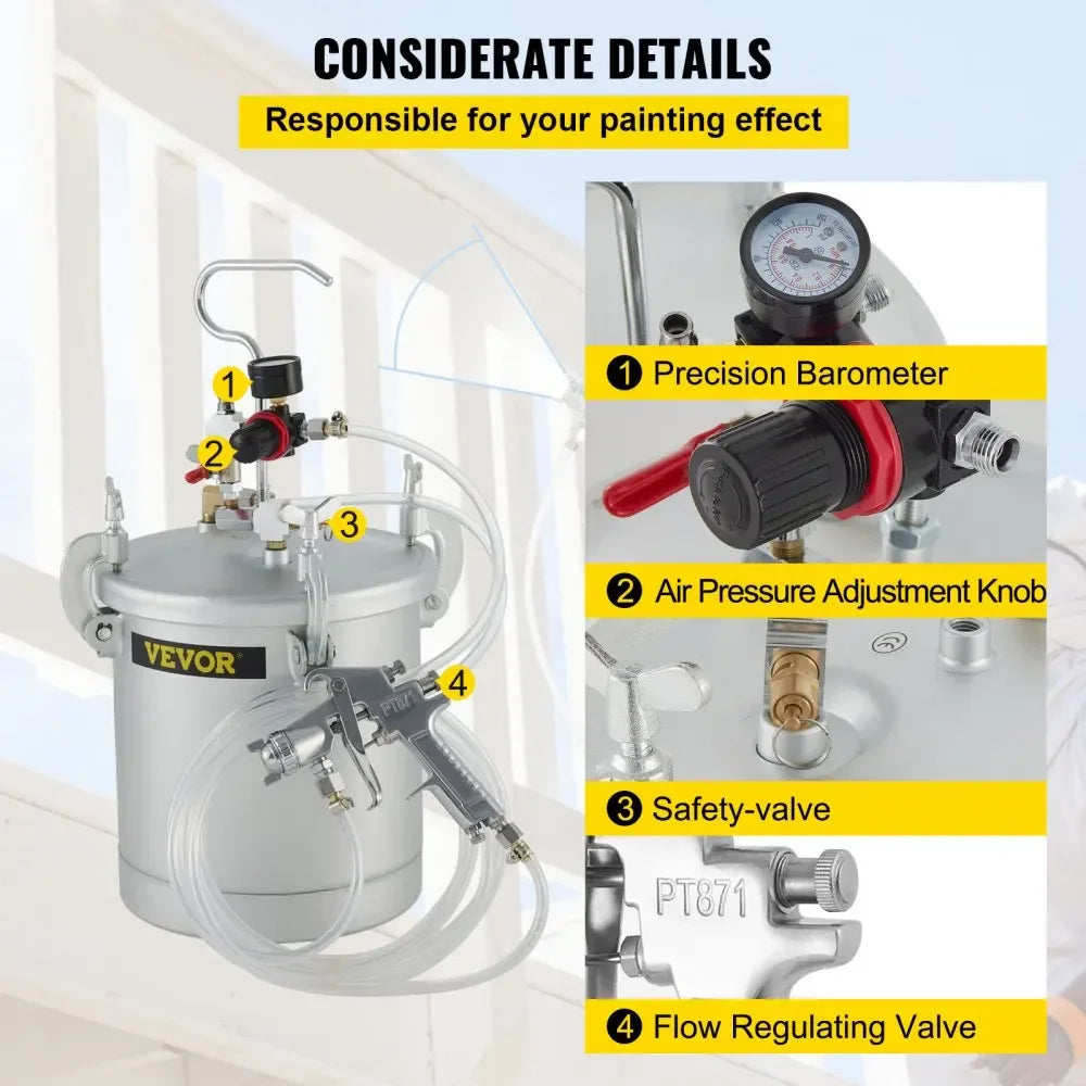 SIHAO 10L/2.6Gal Airless Paint Sprayer – Pressure Pot with Spray Gun & Hose, Heavy Duty for Home & Commercial, Includes 2-Year Warranty