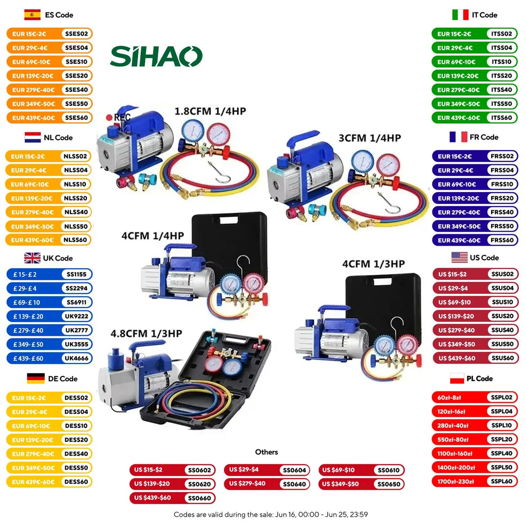 SIHAO 1.8-4.8CFM Adjustable Vacuum Pump Dual Gauge HVAC Refrigerant Recovery Tool Auto AC Evacuation High Speed Deep Vacuum Sealer
