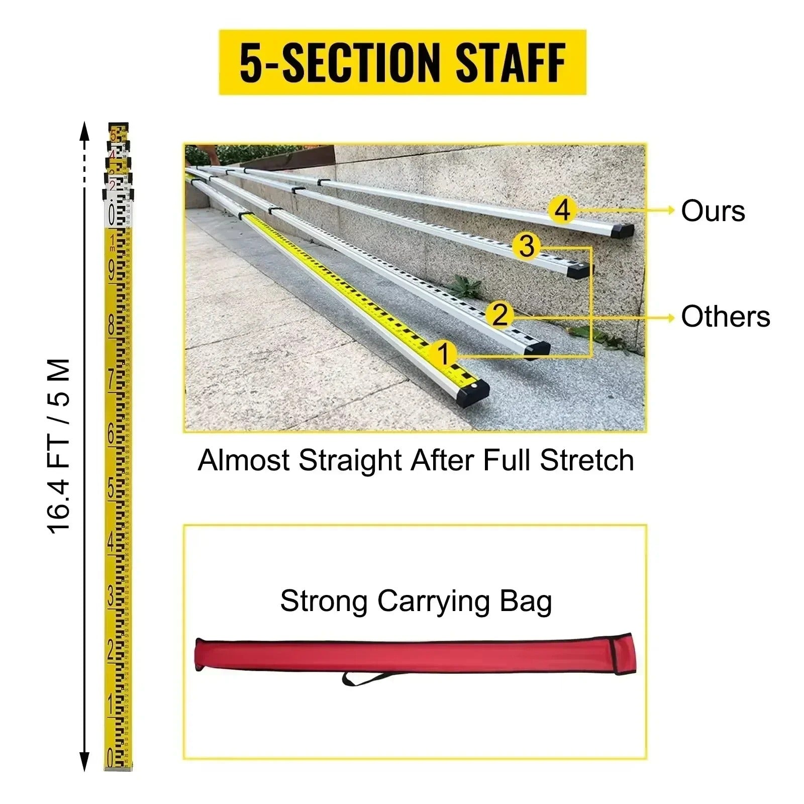 SIHAO 1.65M Laser Level Tripod & Staff Kit – Adjustable Height Aluminum Stand with Ruler for Engineering Surveying & Mapping