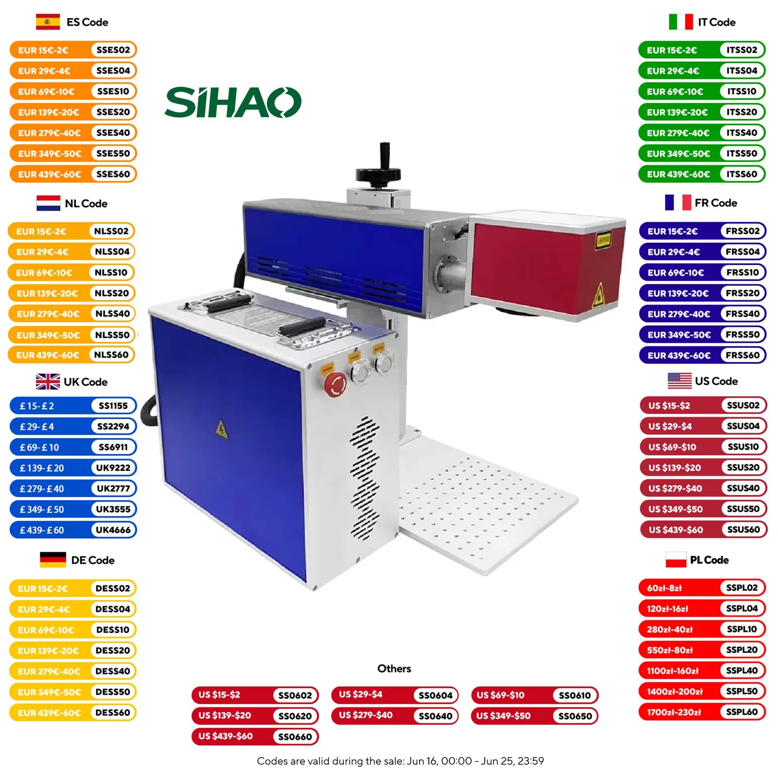 SIHAO CO2 Laser Marking Machine 30/40W CO2 Laser Engraver with Rotary 210*210mm for Wood Leather Acrylic Woodworking Tools